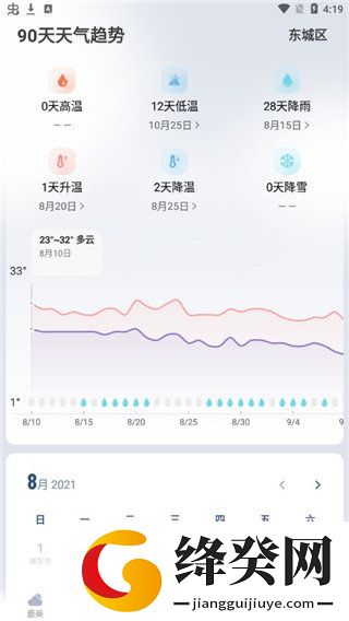 最美天气