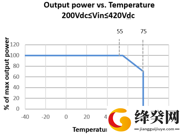 刷机之家