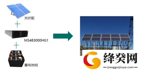 刷机之家