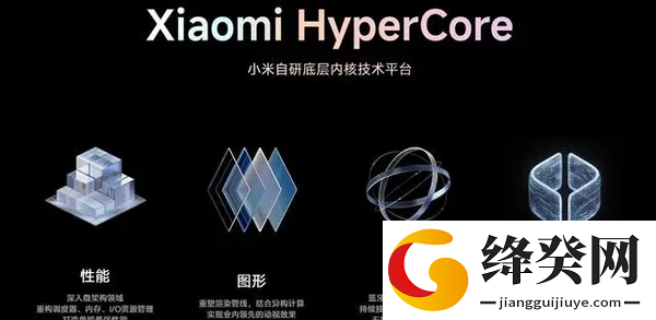 小米澎湃OS2.0升级包