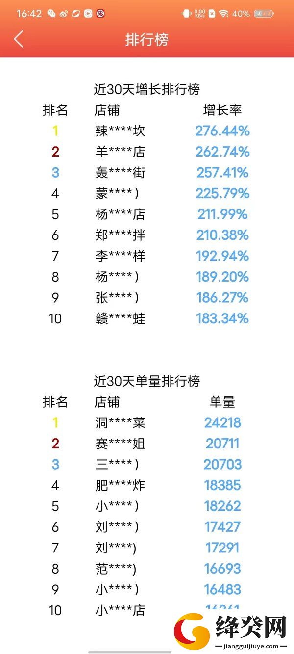 外卖利润助手