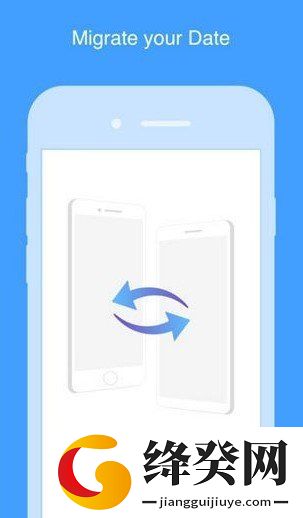 Phone Clone