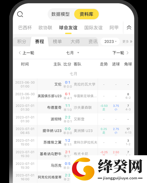 赛酷体育欧洲杯足球体育比分23
