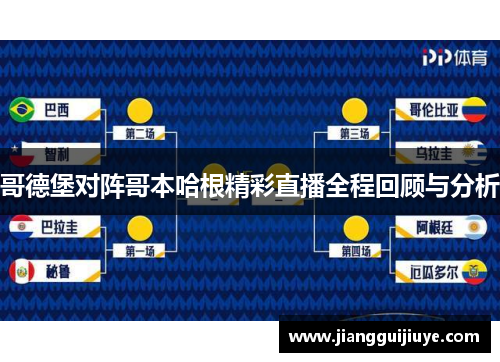 哥德堡对阵哥本哈根精彩直播全程回顾与分析