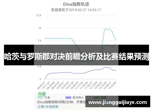 哈茨与罗斯郡对决前瞻分析及比赛结果预测