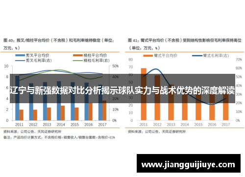 辽宁与新强数据对比分析揭示球队实力与战术优势的深度解读