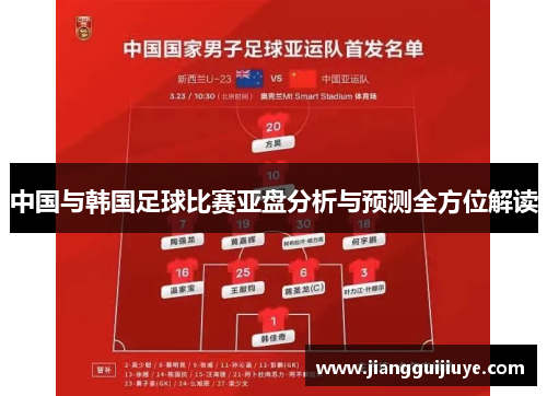 中国与韩国足球比赛亚盘分析与预测全方位解读
