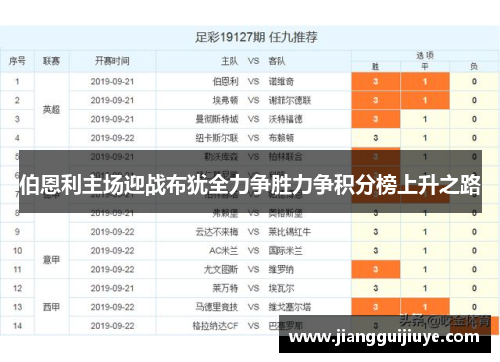 伯恩利主场迎战布犹全力争胜力争积分榜上升之路
